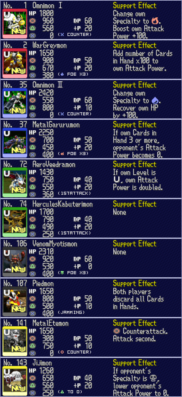 Digimon Digital Card Battle Part 11 Postgame, part 1